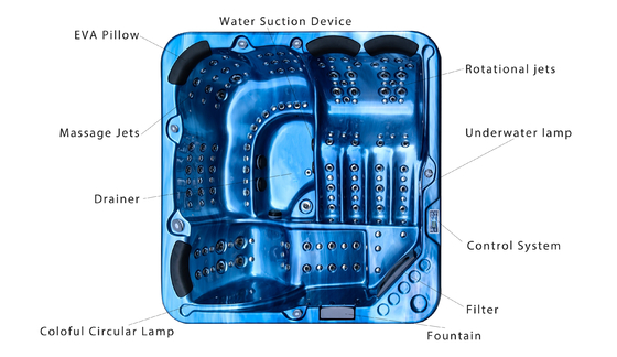 Balboa Ingenious Outdoor Luxury Garden Hot Tub السباحة Spas Air Jetted Bath Tub. حوض الاستحمام المتدفق بالهواء