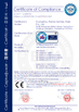 الصين Guangzhou Romex Sanitary Ware Co., Ltd. الشهادات